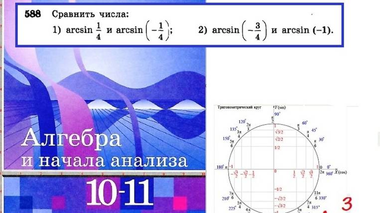 Алимов Ш.А. Алгебра и начала анализа 10-11 кл.  № 588 Сравнить числа