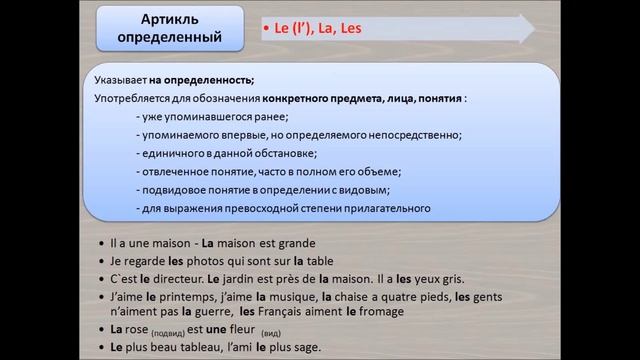 Урок 15 для начинающих французский, артикли, французкий с нуля, для чайников