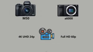 Canon EOS M50 vs Sony a6000