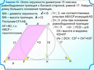 Описанная равнобедренная трапеция