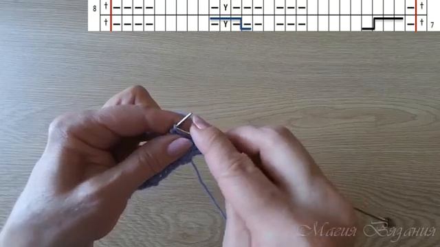 Оригинальный узор с необычными косами.mp4 смотреть онлайн