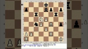 Yuffa, Daniil vs Robson, Ray | 6th Sharjah Masters 2023, UAE R3 29 #chess