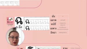 Читаем по-тайски. Урок 5. Согласные ผ ฝ ห ฐ ถ и правила определения тонов, гласные เ-อะ เ-อ เิx.