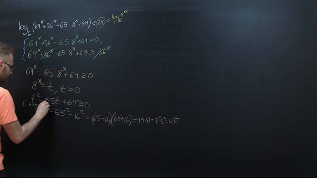 Задача 14, которую должен знать каждый смотреть онлайн