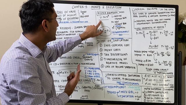 Chapter 5 summary - Money and Inflation - Macroeconomics Policy & Practice - Frederic Mishkin смотреть онлайн