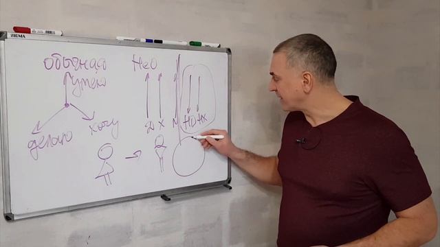 Что такое ЛЮБОВЬ к СЕБЕ? И как женщине полюбить СЕБЯ? смотреть онлайн