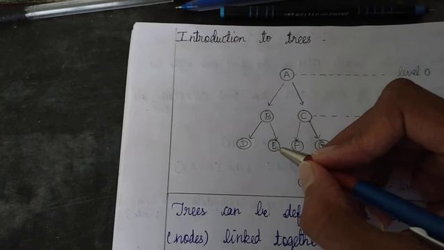 Introduction to trees in data structures in tamil nodes,edges,root,parent ,child,leaf,non leaf,path