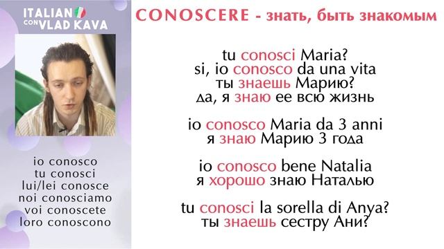 Как сказать "Я ЗНАЮ" на итальянском? С примерами. Разница между sapere и conoscere #итальянский