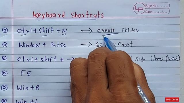 Keyboard Shortcut Keys | #keyboardshortcuts