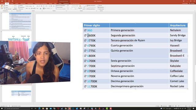GUIA DEFINITIVA INTEL CORE QUE SIGNICAN SUS NUMEROS y LAS LETRAS F, K y U смотреть онлайн