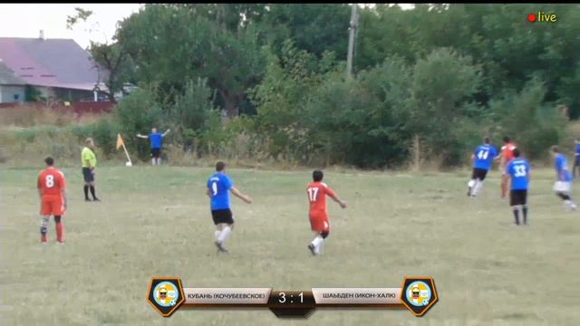 Футбол. Кубань Кочубеевское - Шаьбден Икон-Халк. 2.09.17 смотреть онлайн