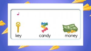 Правила чтения буквы Yy на конце слов. Буква Yy читается как [i]