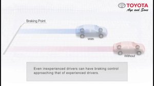 Toyota Myanmar - Aye and Sons | Toyota Vehicle Brake Assist System