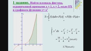 Площадь криволинейной трапеции, 11 класс