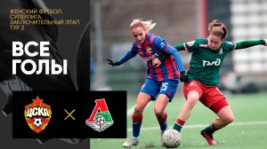 ЦСКА - Локомотив. Все голы заключительного этапа женской Суперлиги 04.11.2023