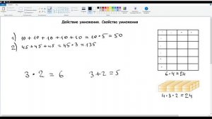 12. Действие умножения. Свойства умножения. Математика 5 класс
