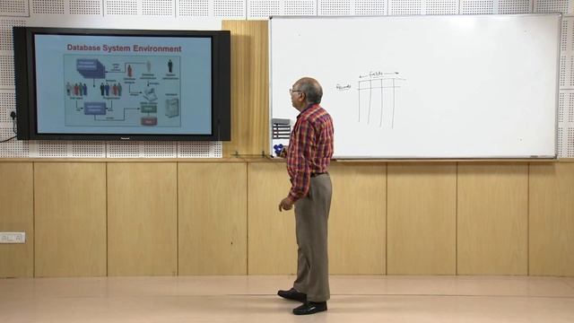 Spatial database systems and their types смотреть онлайн