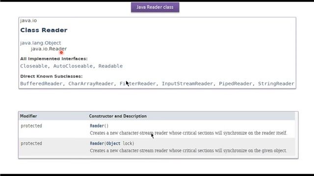 What is Reader class in Java? | Java IO | Java Tutorial