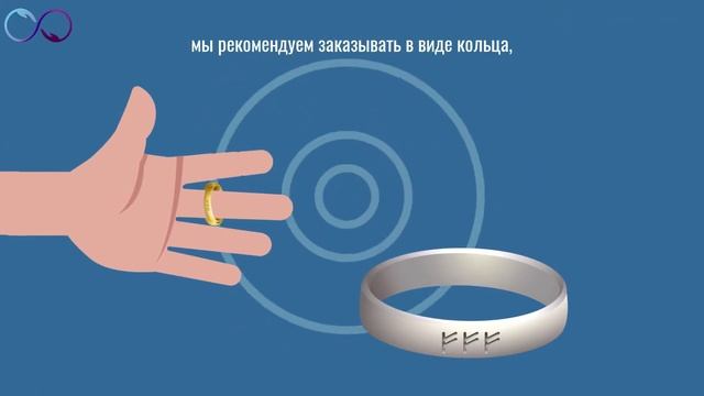 Денежная формула