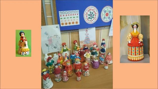 Котова Ю.В. Мастер-класс. Дымковская игрушка смотреть онлайн
