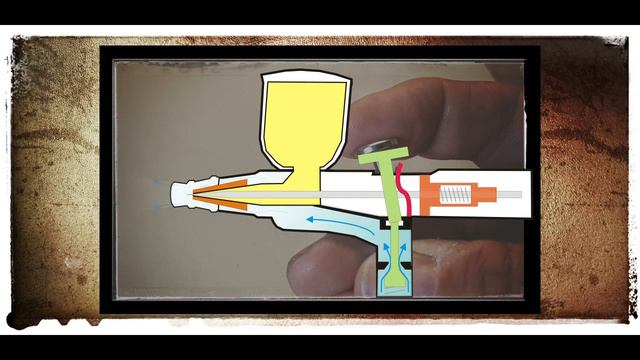 Airbrush  Leder Teil 3: Wie funktioniert eine Airbrushpistole und welche soll ich kaufen.