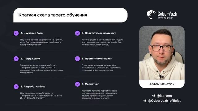 Воркшоп. Создание AI-помощников на Python: практика, продуктивность и монетизация. День второй смотреть онлайн