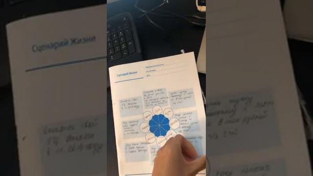 Как заполнять жизненный сценарий Атоми// Atomy