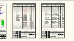 Сколько стоит построить туалет на даче