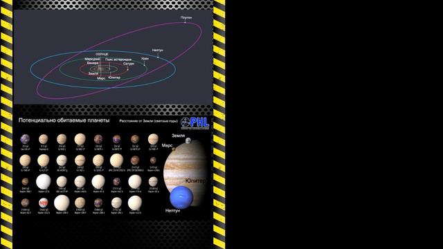 Дэвид Уилкок / Космическое Раскрытие: За пределами ограничений Солнца смотреть онлайн