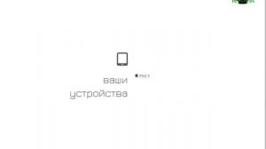 Инструкция по добавлению устройства и назначению плейлиста Ottplayer.es