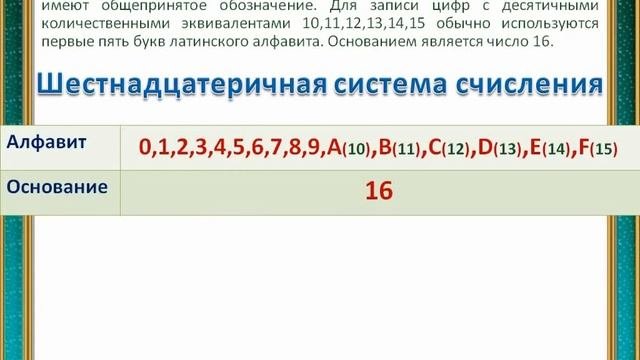 Компьютерные системы счисления