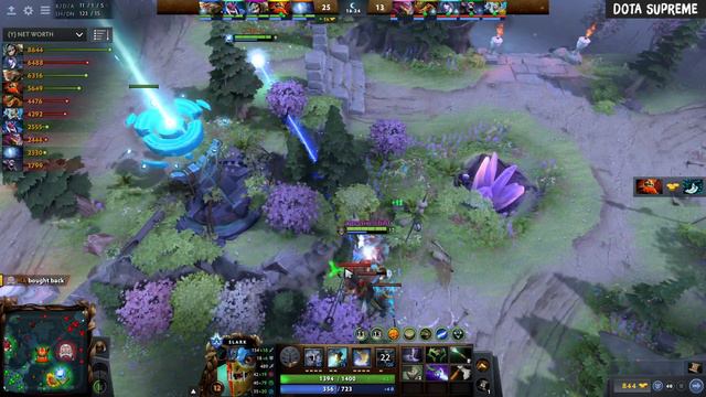 Super Aggressive Plays Slark Spammer in 11MIN GODLIKE | Guides Gameplay - Dota 2 7.26 смотреть онлайн