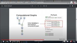 Neural nets practice - exercise 1 - part 1 - PyTorch overview