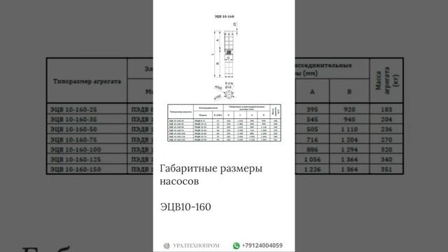 НАСОС ПОГРУЖНОЙ ЭЦВ 10-160-75