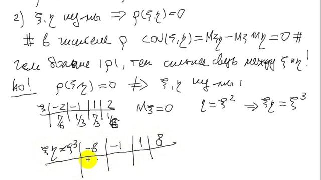 3 - корреляция.wmv