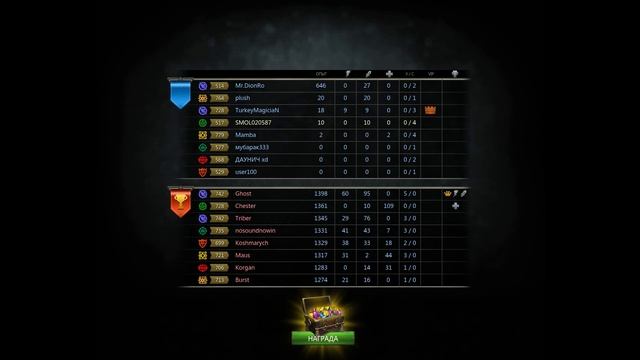 PANZAR   ИЗ РАЗРЯДА  ИГРЫ ОНЛАЙН БЕСПЛАТНО