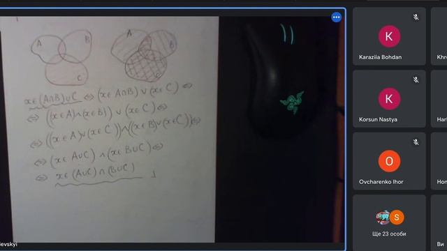 28.09.2022 Математичний аналіз запис практики смотреть онлайн