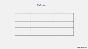 7 класс. 48. Таблицы. Графические изображения