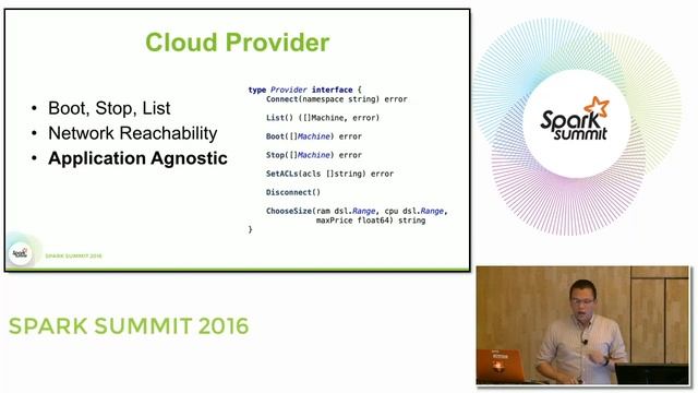 Automated Spark Deployment With Declarative Infrastructure смотреть онлайн