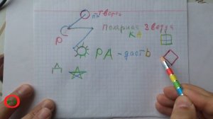 Как на самом деле устроено МироЗдание Видео 11 часть 4
