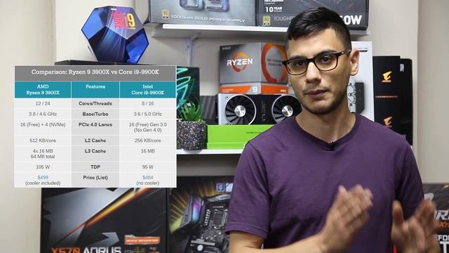 فتح صندوق ومراجعة AMD Ryzen 9 #3900X & Aorus X570 Master ? اداء رائع ?? смотреть онлайн