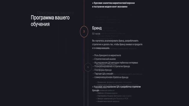 Курс интернет маркетолог смотреть онлайн