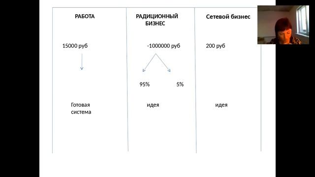Волшебный пендель или как сдвинуться с мёртвой точки. смотреть онлайн