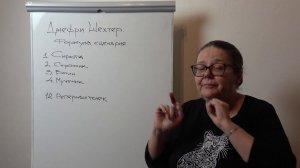 О свободе творчества