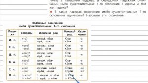 Упражнение 158 - Русский язык 4 класс (Канакина, Горецкий) Часть 1