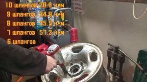 Что будет если подключить 10 шлангов к компрессору с гайковертом.