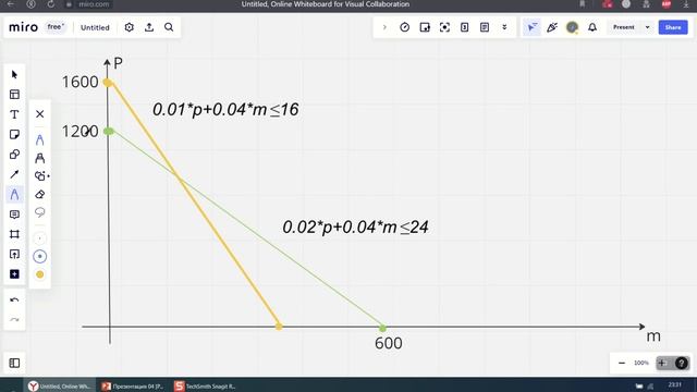 04 Как это работает? смотреть онлайн