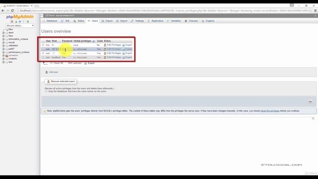 Learn MySQL - For Beginners Lecture  1