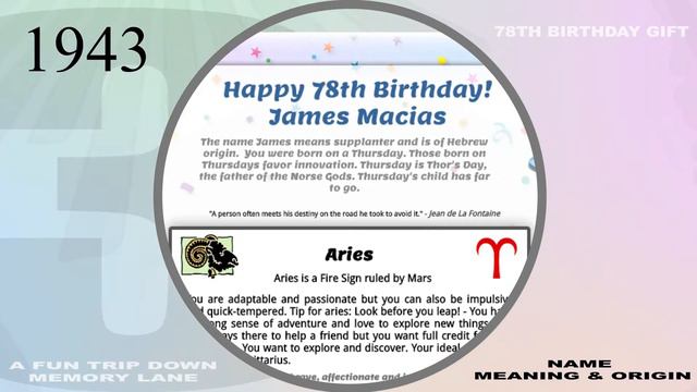 78th Birthday Gift for grandma or grandpa born in 1943, personalized 78th Birthday, Back in 1943 смотреть онлайн