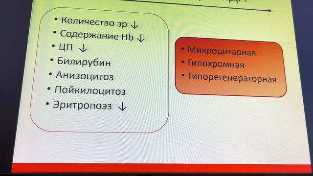 Патология эритрона. Эритроцитов. Анемии